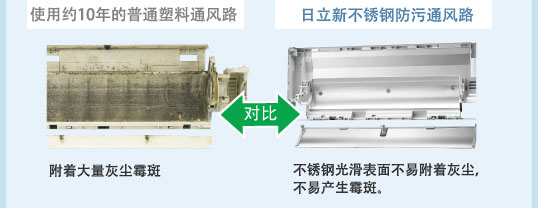 羞羞视频免费观看网站特性